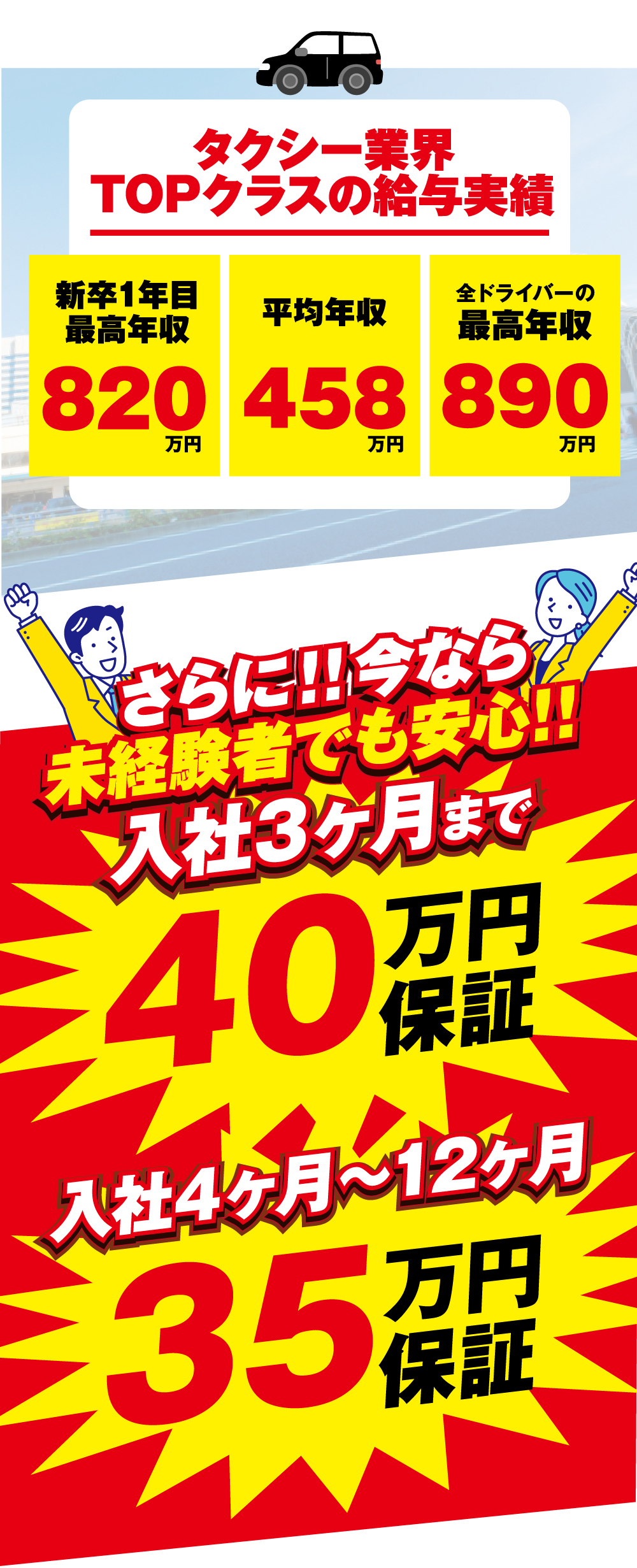 タクシー業界トップクラスの給与実績